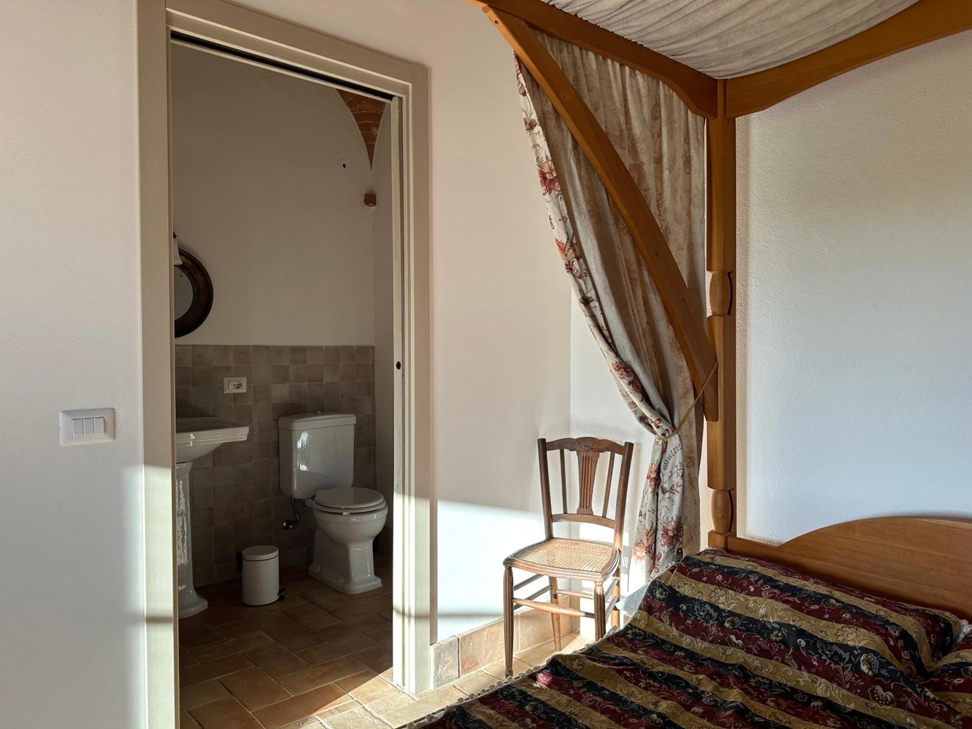 Apartament Fornace Del Conte Abbadia di Montepulciano Pokój zdjęcie